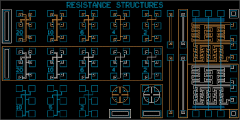 Resistance Structures